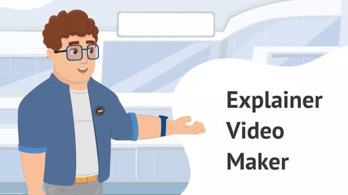 Creating Explainer Videos