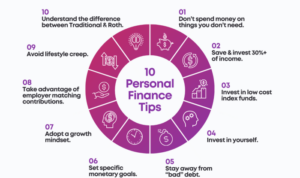 Best personal finance tips