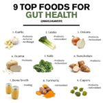 Best foods for gut health