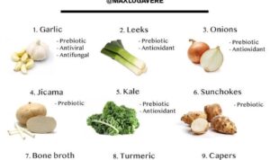 Best foods for gut health