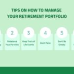 How to set up a retirement portfolio