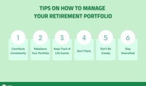 How to set up a retirement portfolio