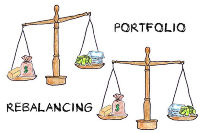 Portfolio rebalancing tips