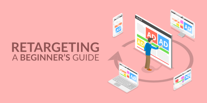 Retargeting Ads Guide