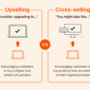 Upselling and Cross-selling